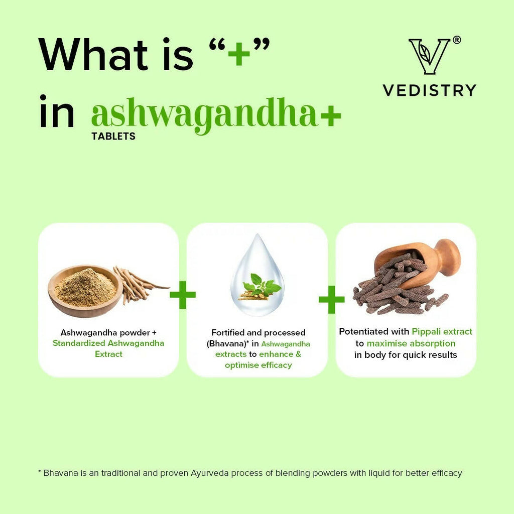 Vedistry Ashwagandha Tablets | Grocsy