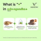 Vedistry Ashwagandha Tablets | Grocsy