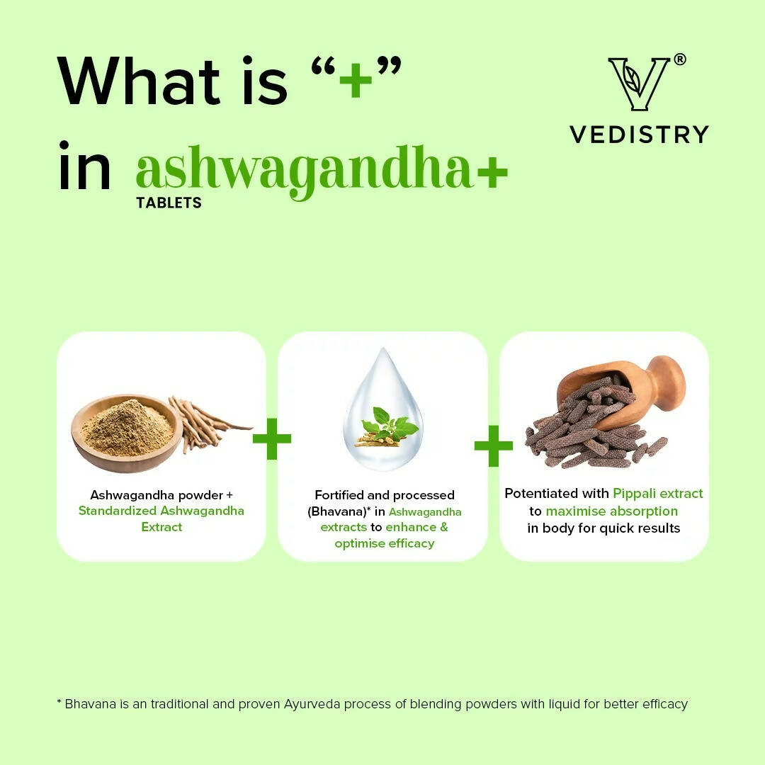 Vedistry Ashwagandha Tablets | Grocsy