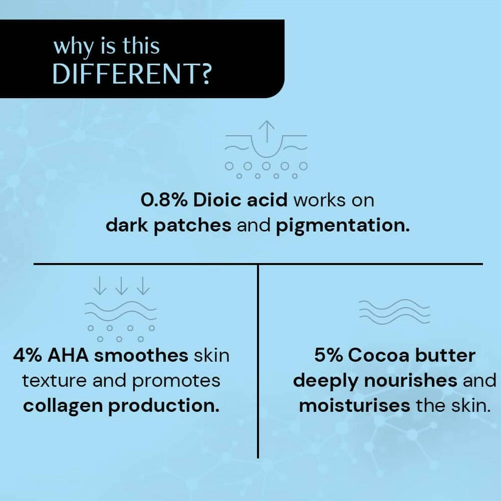 Deconstruct Smoothing Body Cream | Grocsy