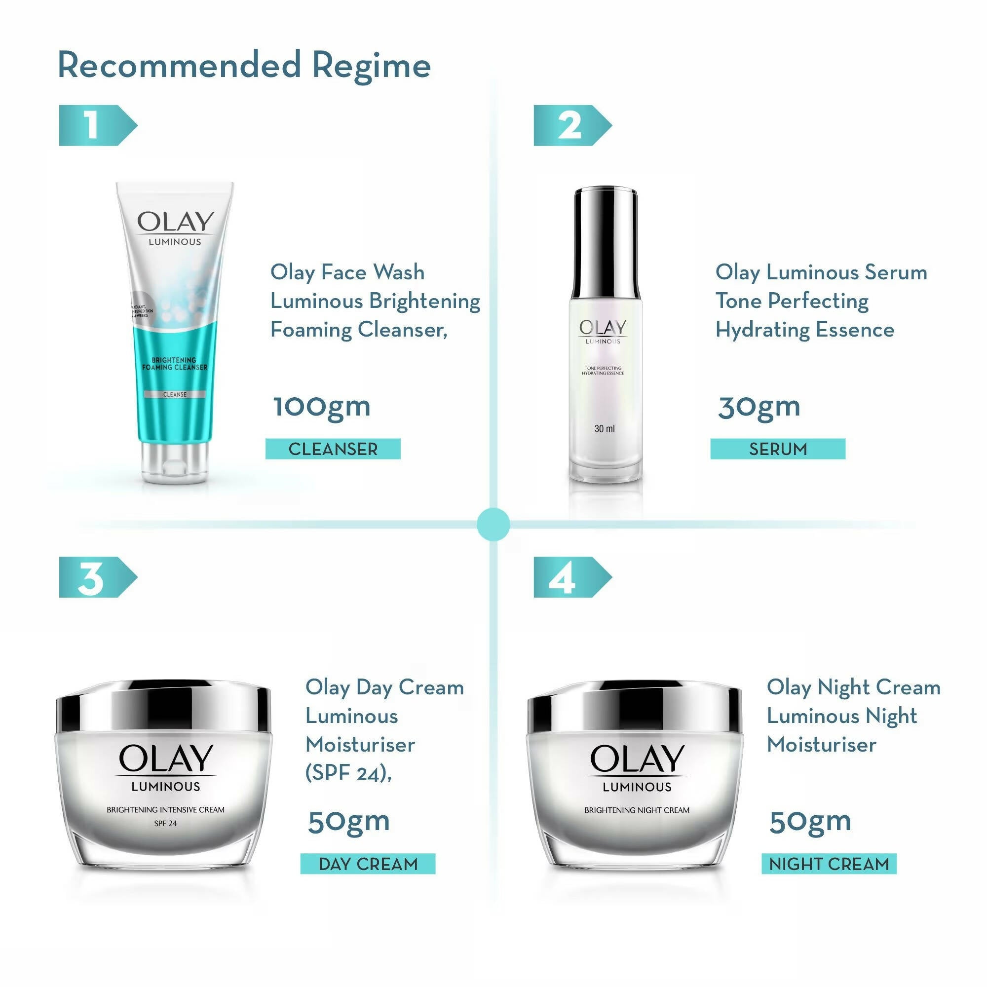 Olay Luminous Cleanser | Grocsy