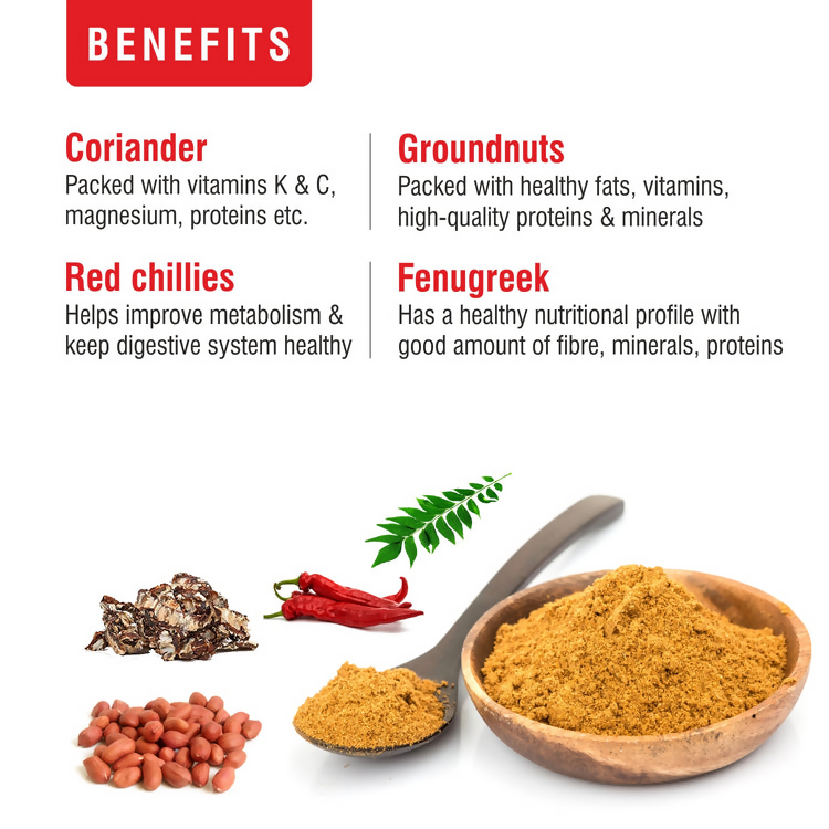 Priya Puliogare Powder | Grocsy