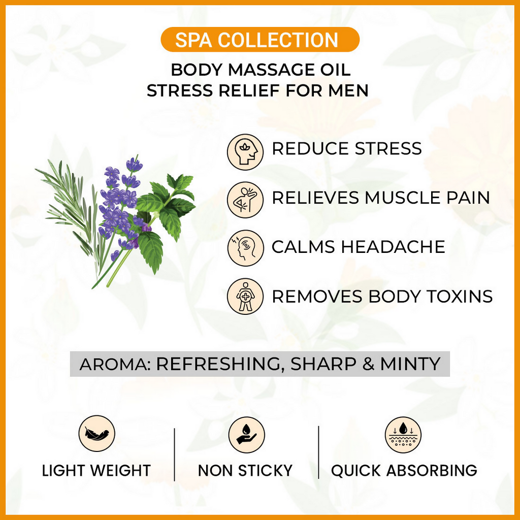 Keya Seth Aromatherapy Energizing Body Massage Oil | Grocsy