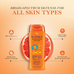 Yuthika Sunscreen Lotion Spf 50 Pa+++ | Grocsy