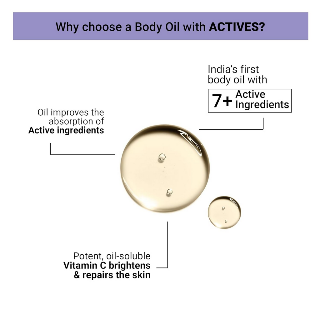 Sereko Almond & 50X Vitamin C Body Oil | Grocsy