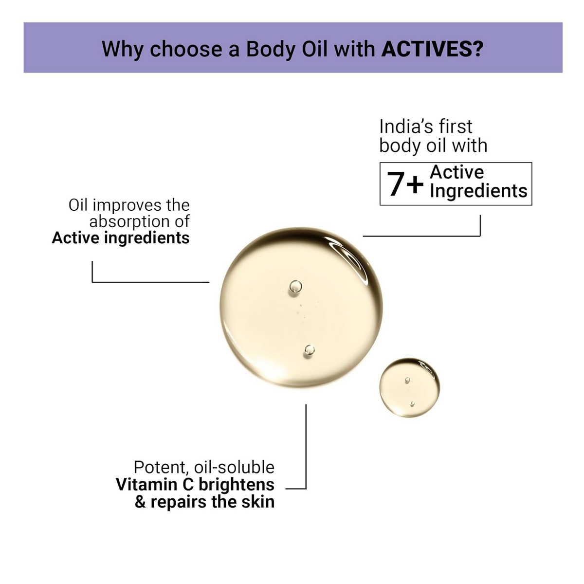 Sereko Almond & 50X Vitamin C Body Oil | Grocsy