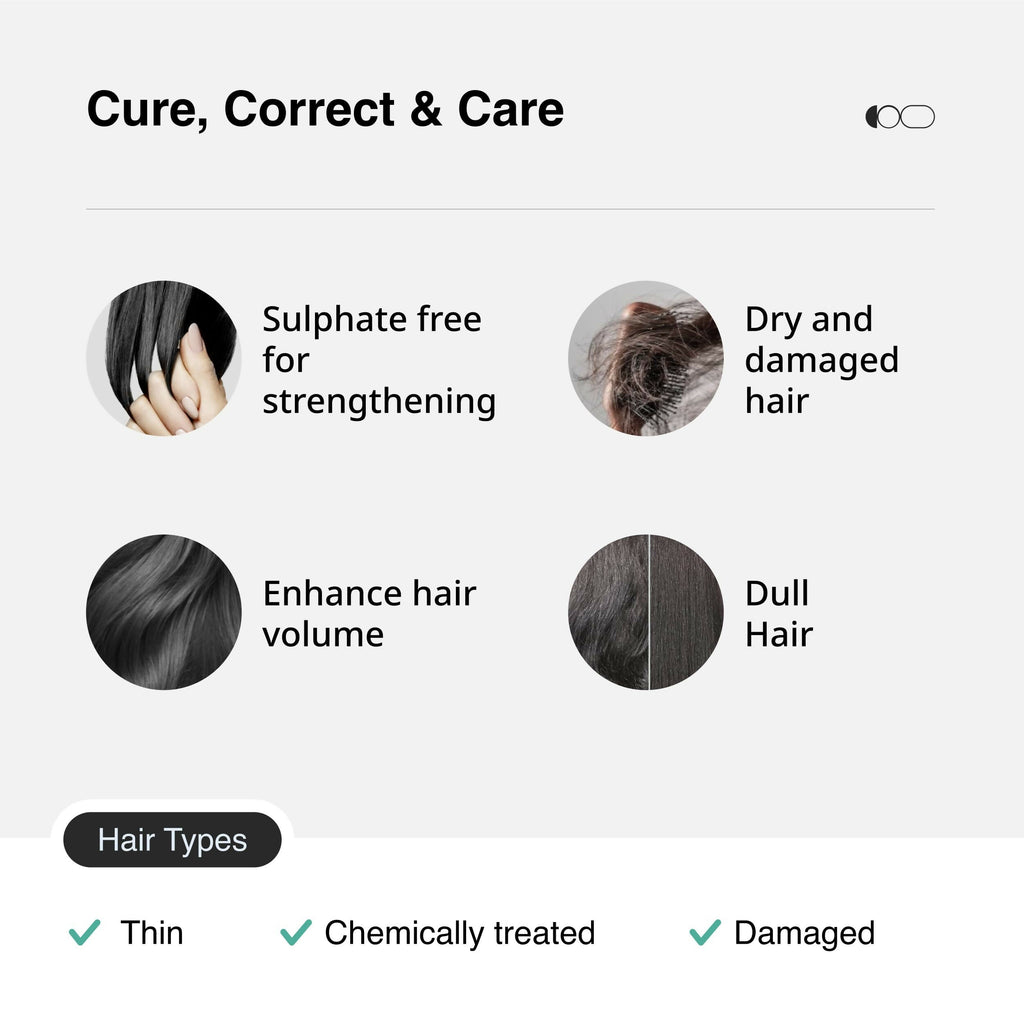Cureskin Biotin & Collagen Vitamin B5 Glycolipids Shampoo: Strengthen Hair, Reduce Hairfall & Repair Damage | Grocsy