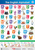 Jumbo English Alphabet and Numbers Hanging Chart for Kids | Grocsy