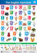 Jumbo English Alphabet and Numbers Hanging Chart for Kids | Grocsy