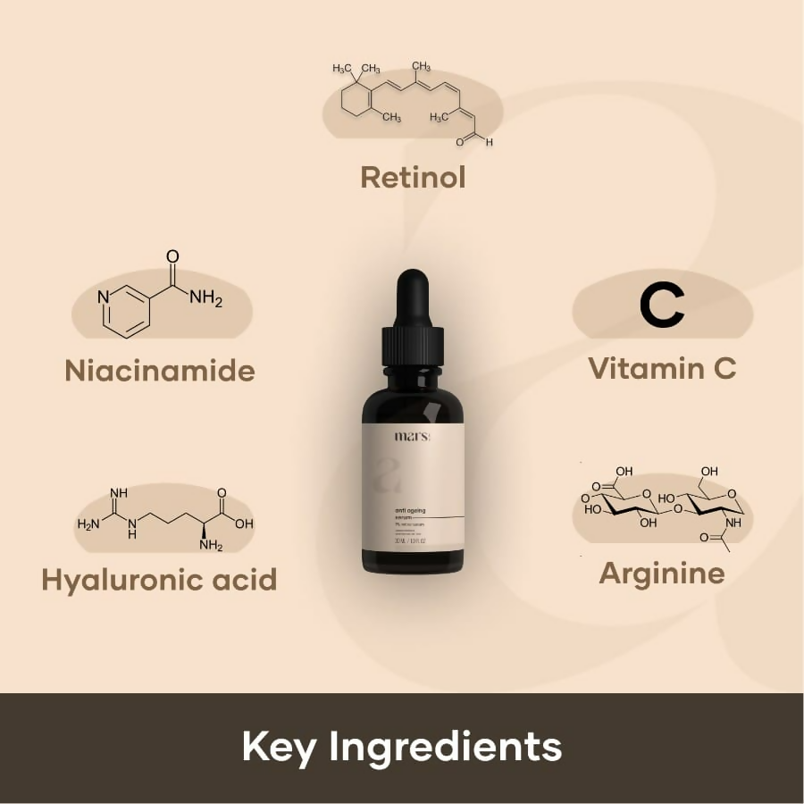 Mars By GHC Anti Aging Serum With Retinol | Grocsy