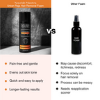 Nourish Mantra Urban Raja Hair Removal Foam with Shea Butter For Painless Hair Removal | Grocsy