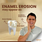 Clove Revive Toothpaste Enamel Repair & Remineralization | Grocsy