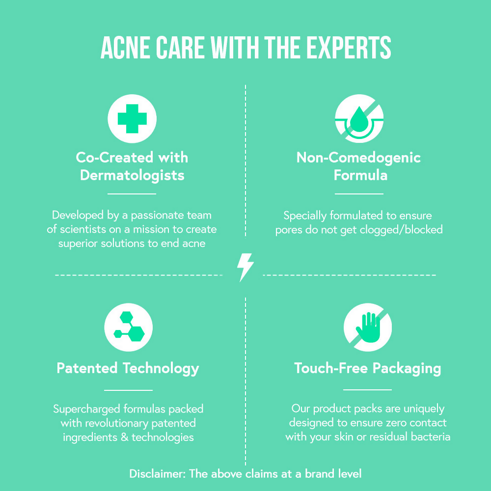 Acne Squad Serum for Active Acne with Thymol T Essence | Grocsy