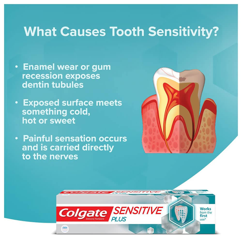 Colgate Sensitive Plus Toothpaste | Grocsy