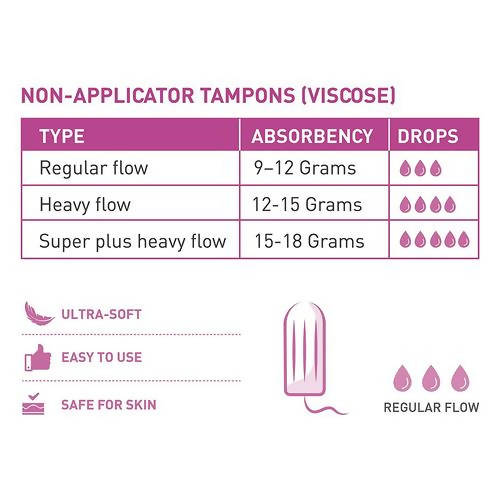 Sirona Periods Made Easy Tampons | Grocsy