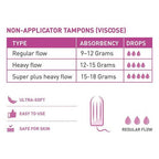 Sirona Periods Made Easy Tampons | Grocsy