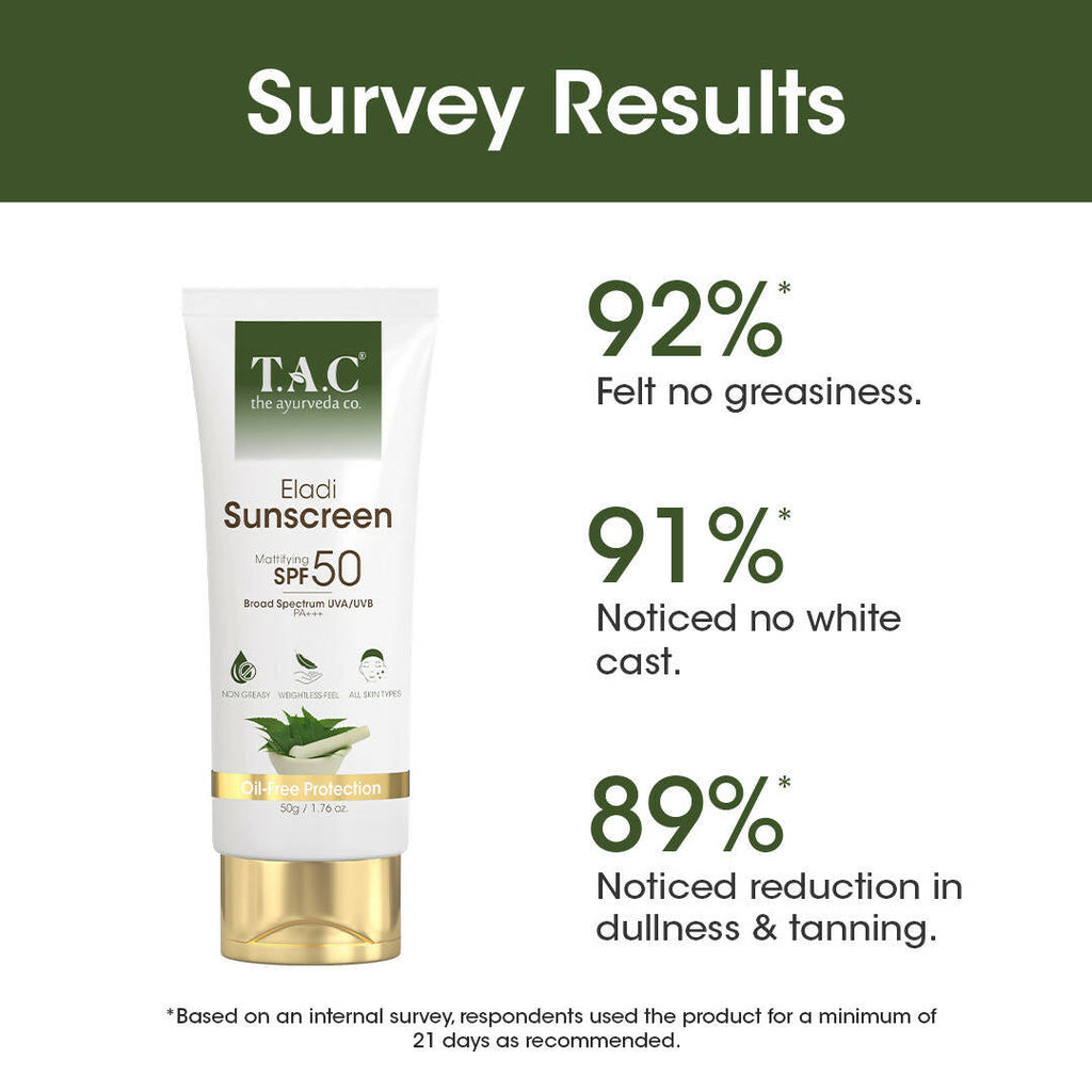 TAC - The Ayurveda Co. Eladi Sunscreen, Matifying SPF 50 & PA+++, for Women & Men | Grocsy