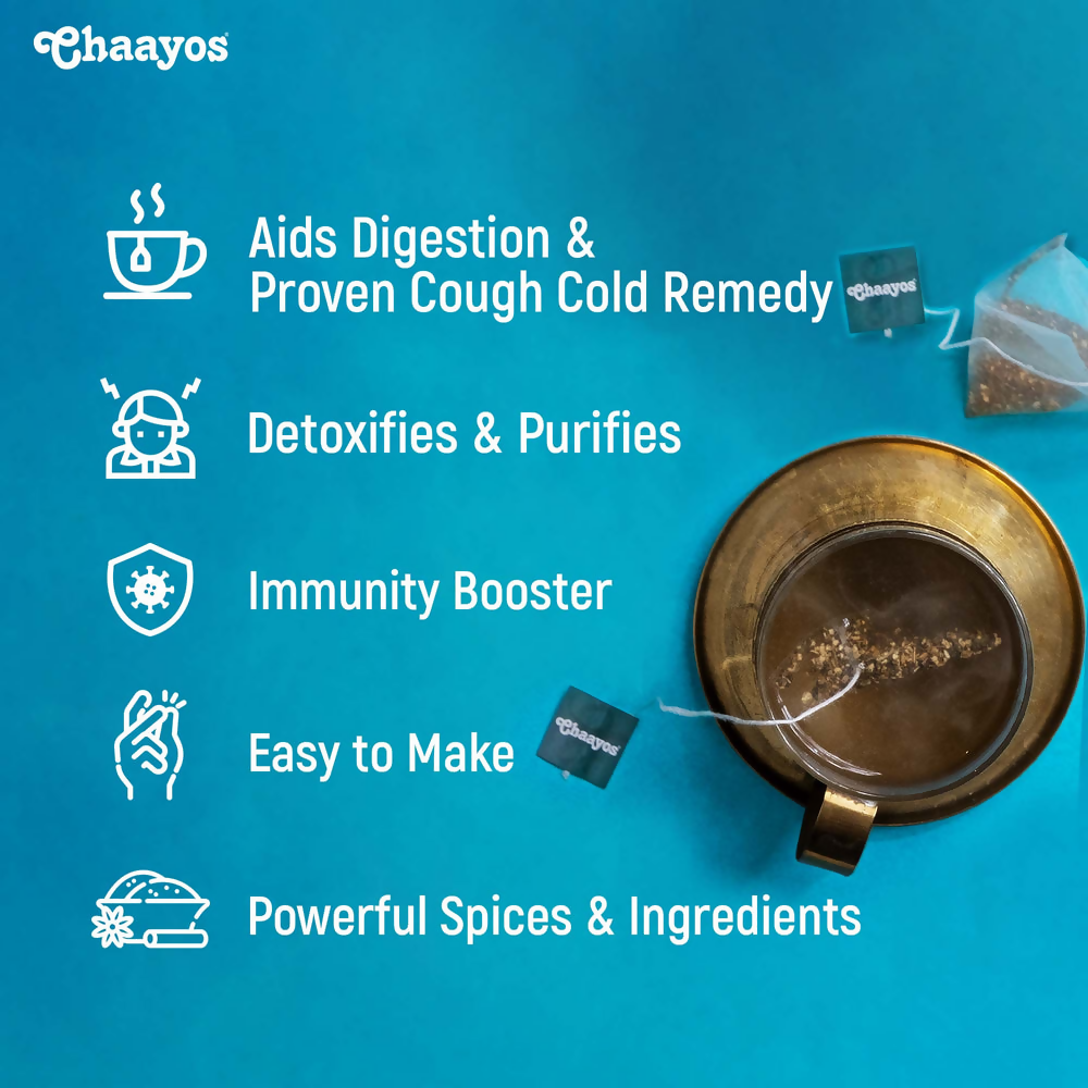 Chaayos Detox Kahwa Green Tea Bags | Grocsy