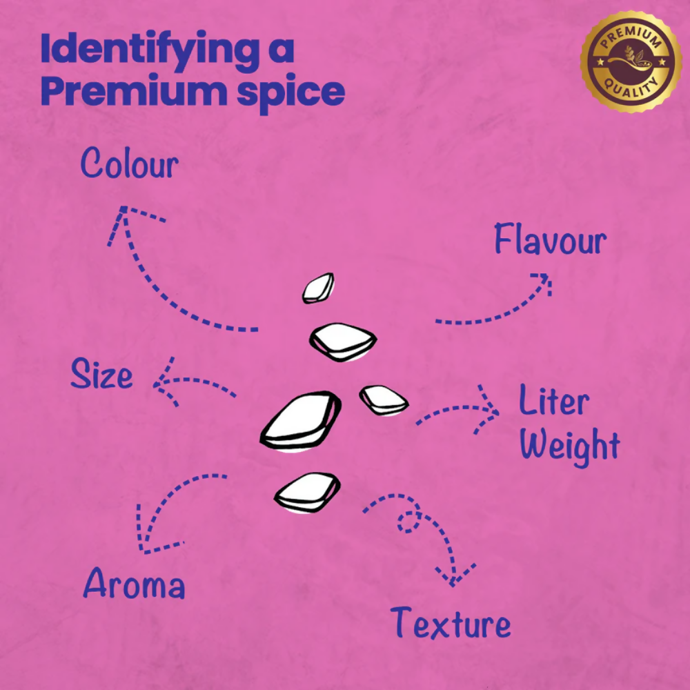 Crista Spices Pink Salt and Black Salt Powder | Grocsy