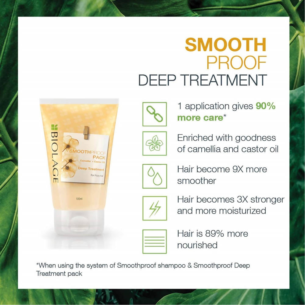 Matrix Biolage Smoothproof Deep Treatment Pack for Frizzy Hair | Grocsy