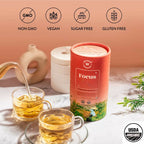 Wellbeing Nutrition Focus Herbal Tea | Grocsy