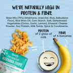 Troovy Makhana Chips Tasty & High Protein Snacks | Grocsy