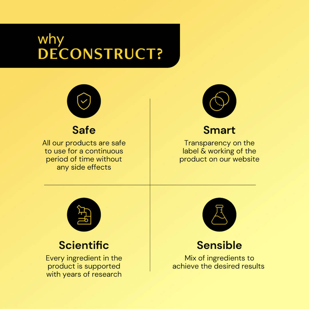 Deconstruct Brightening Serum 10% Niacinamide + 0.3% Alpha Arbutin Face Serum for Pigmentation & Dark Spots | Grocsy