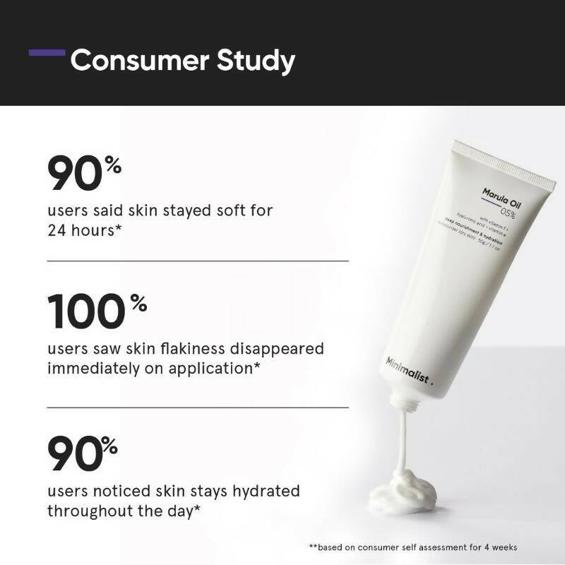 Minimalist 5% Marula Oil Moisturizer With Hyaluronic Acid & Vitamin F & E | Grocsy