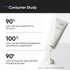Minimalist 5% Marula Oil Moisturizer With Hyaluronic Acid & Vitamin F & E | Grocsy