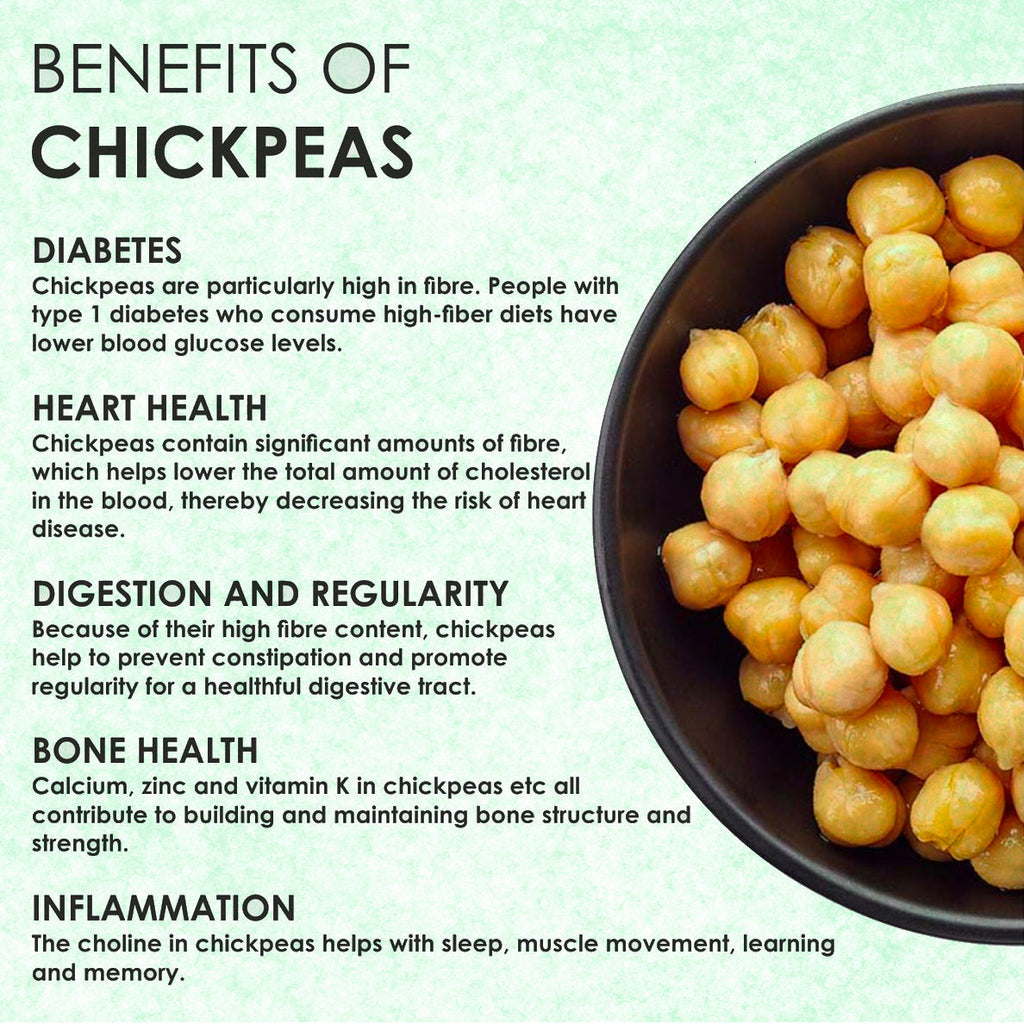 byPureNaturals Mattra Chikpeas Atta (Garbanzo Bean Flour) | Grocsy