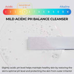 Cosrx Low pH Good Morning Gel Cleanser - Korean Skincare | Grocsy