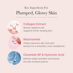 Medicube Collagen Overnight Wrapping Peel Off Facial Mask Pack | Grocsy