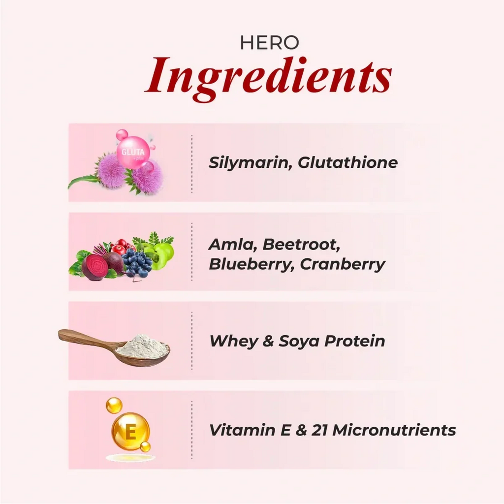 Patanjali Nutrela Liver Health Powder | Grocsy
