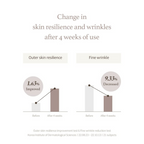 I'm From Mushroom Collagen Cream Pack | Grocsy