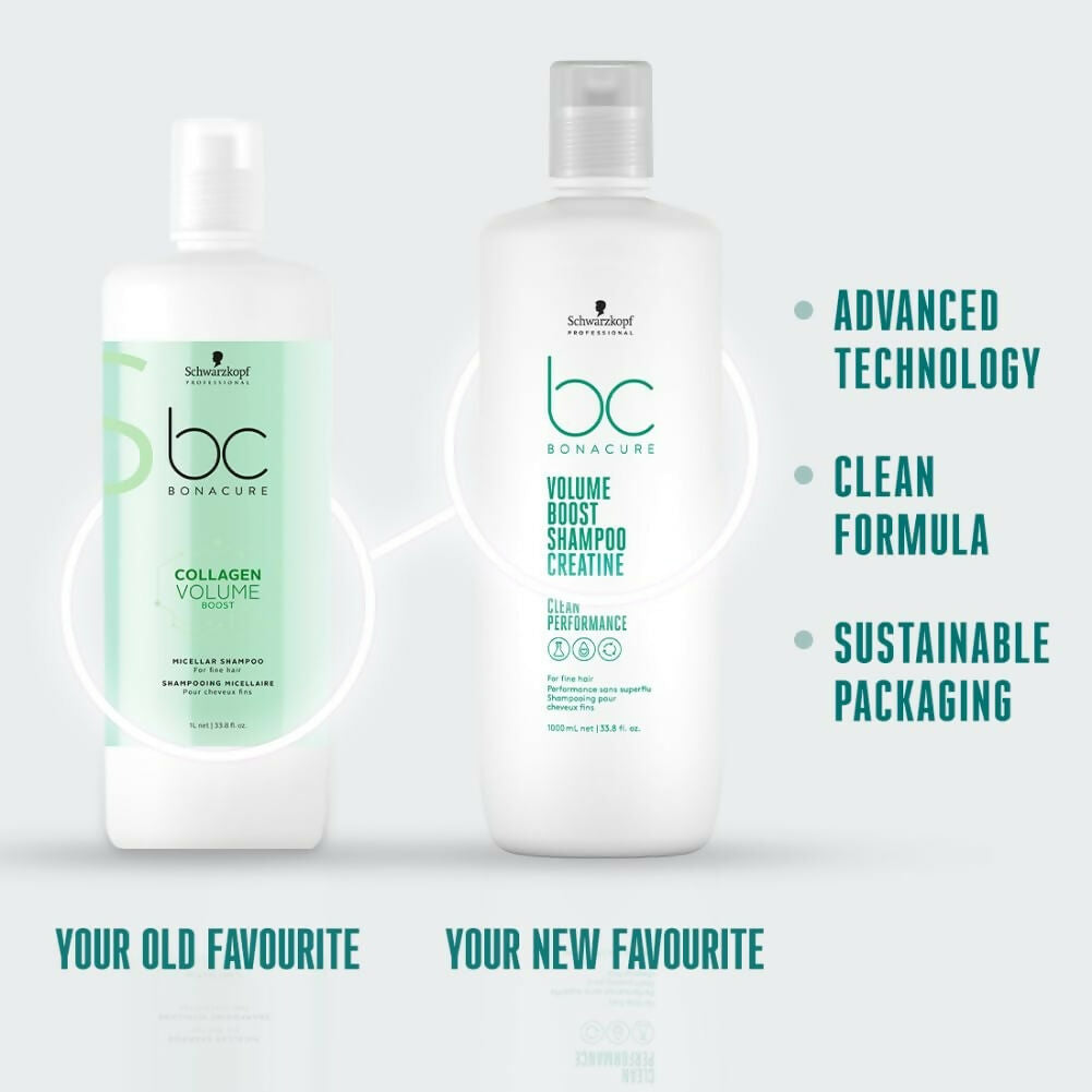 Schwarzkopf Professional Bonacure Volume Boost shampoo With Creatine | Grocsy