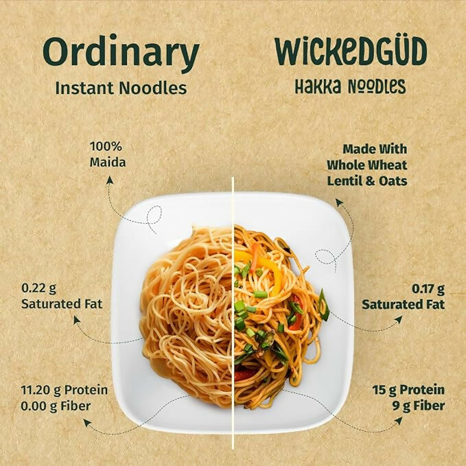 WickedGud Nourishing Hakka Noodles | Grocsy
