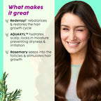 PLIX The Plant Fix Rosemary Hair Growth Advanced Hair Spray For Fuller, Thicker Hair | Grocsy