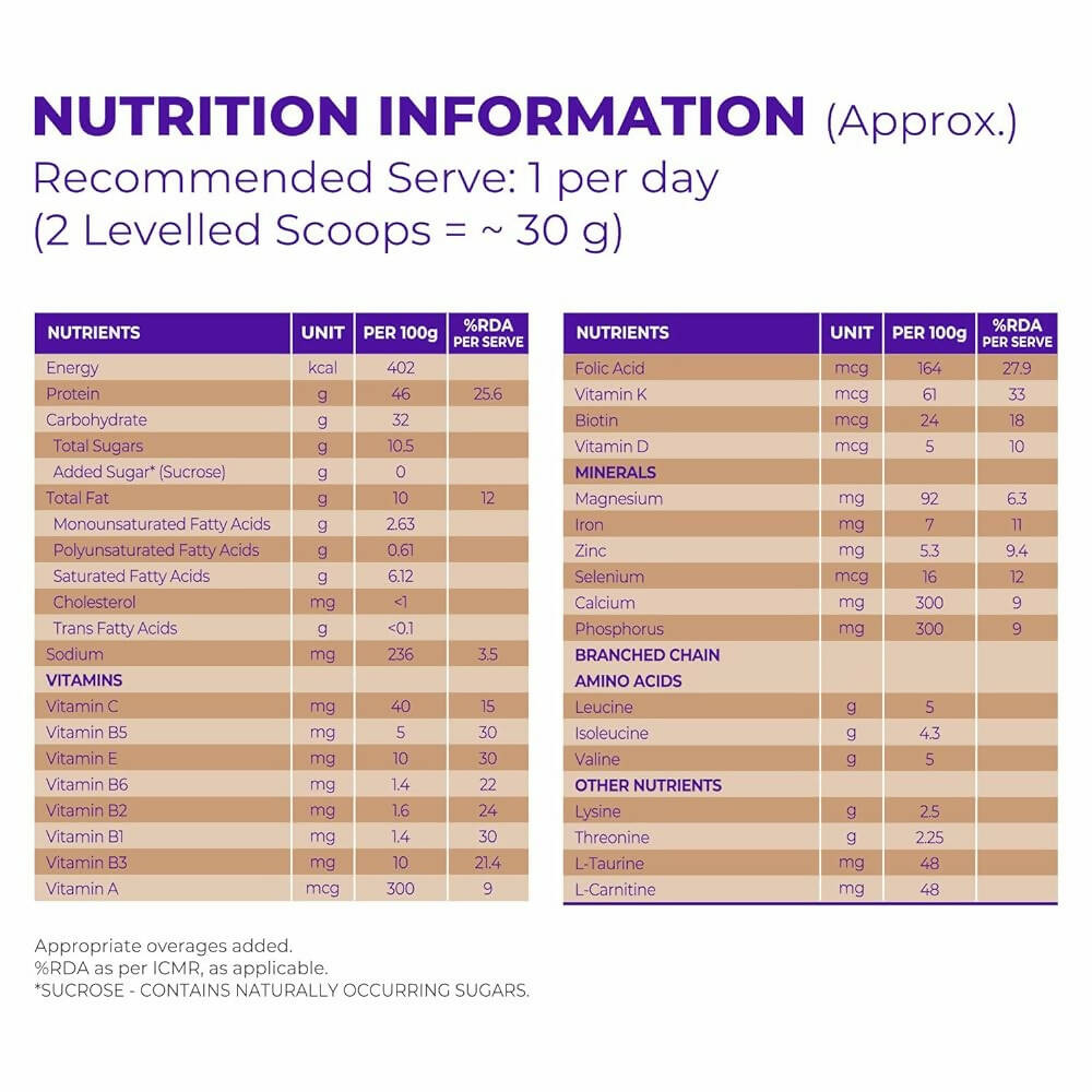 Celevida Liv Nutrition Health Drink - Chocolate Flavor | Grocsy