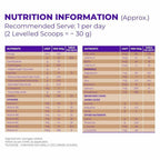 Celevida Liv Nutrition Health Drink - Chocolate Flavor | Grocsy