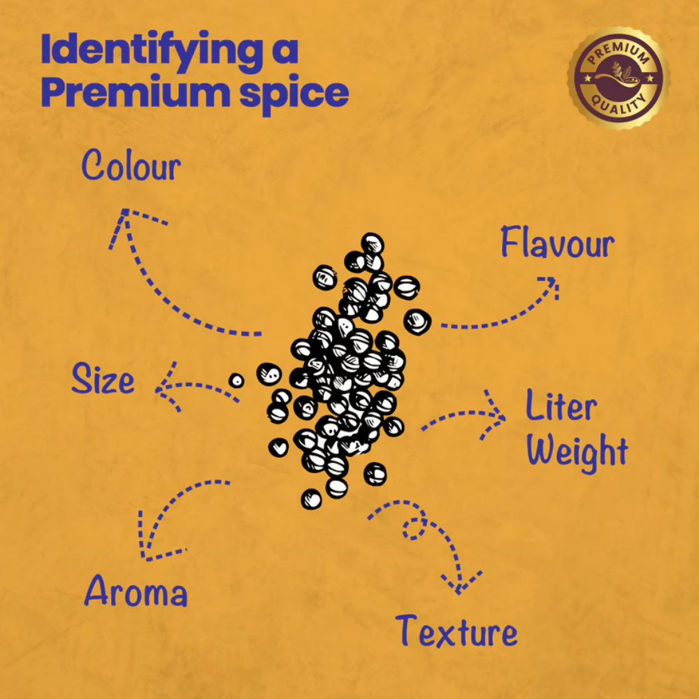 Crista Spices Mustard | Grocsy