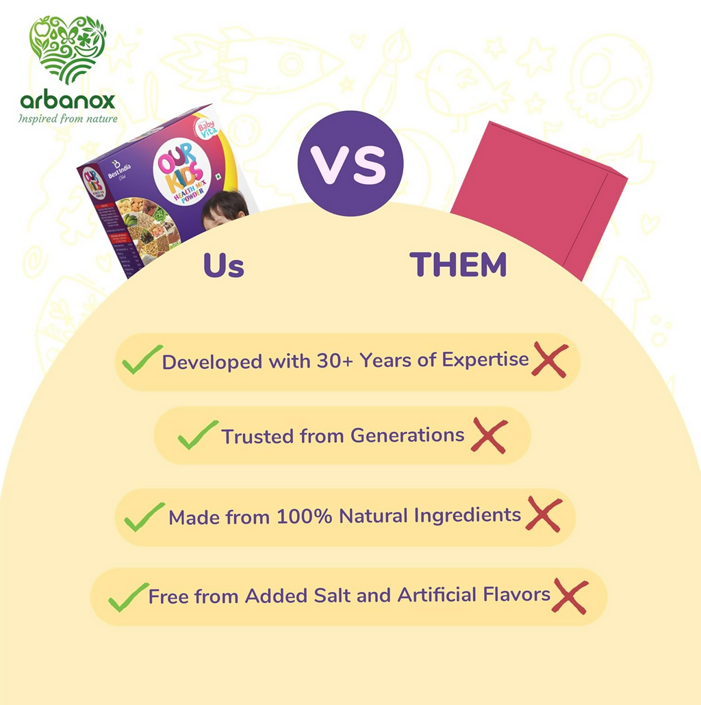 BabyVita Our Kids Health Mix Powder | Grocsy
