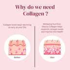 Wellbeing Nutrition Beauty Korean Marine Collagen Peptides - Strawberry & Watermelon | Grocsy