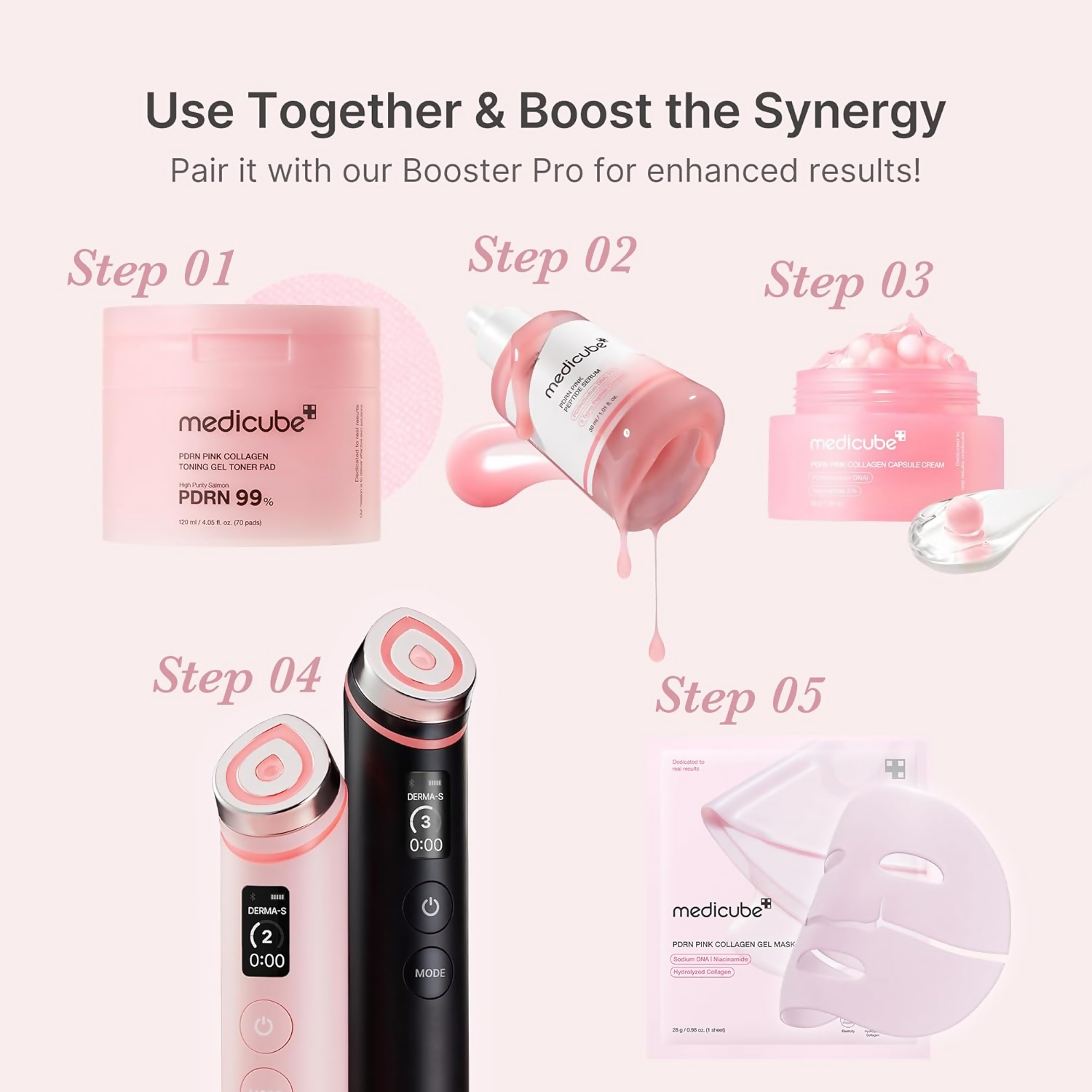Medicube Pdrn Pink Peptide Serum | Grocsy