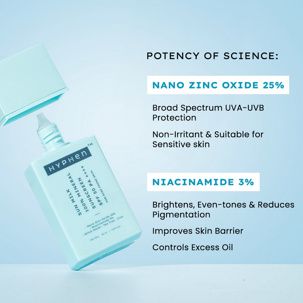 Hyphen Sun Milk 100% Mineral Sunscreen SPF 50 PA++++ 25% Nano Zinc Oxide For Acne Prone, Oily Skin | Grocsy