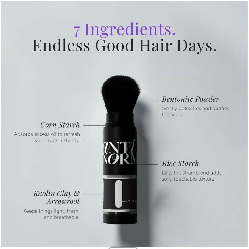 Antinorm Dry Shampoo + Refill Combo | Grocsy