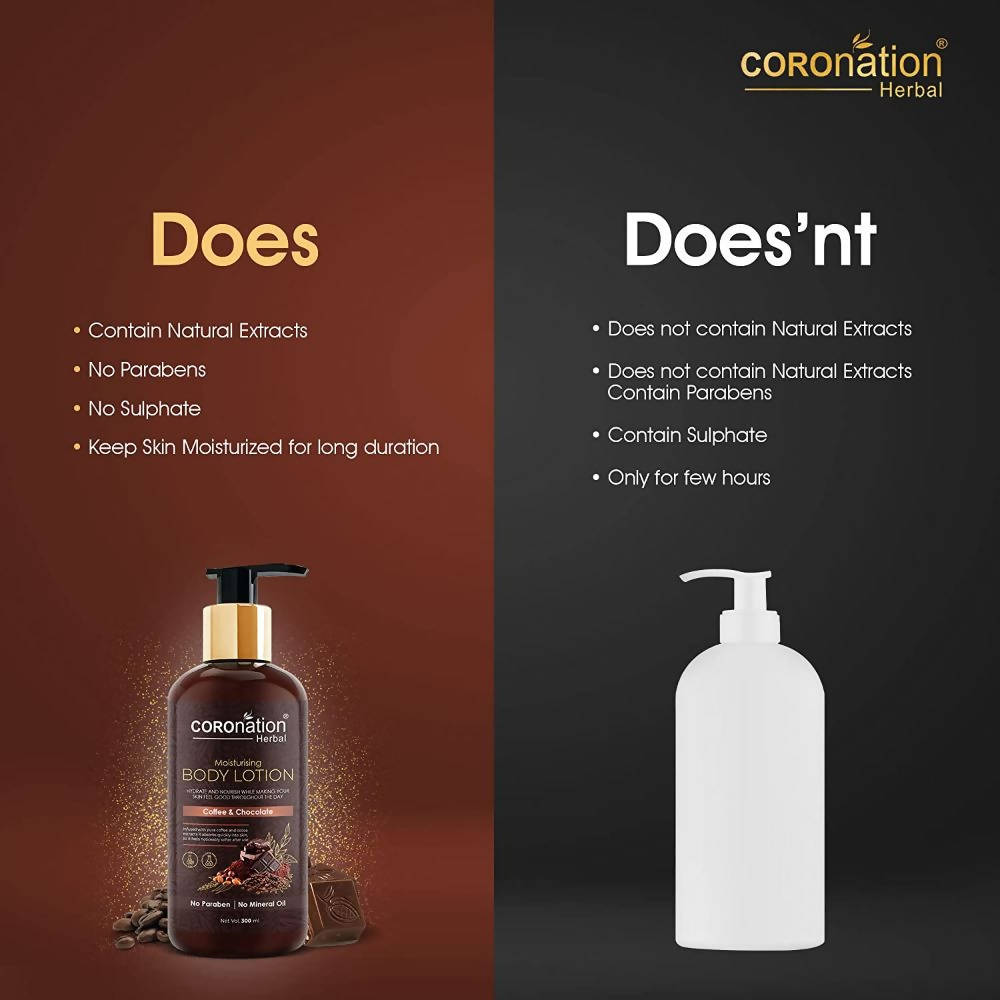 Coronation Herbal Coffee & Chocolate Moisturising Body Lotion | Grocsy