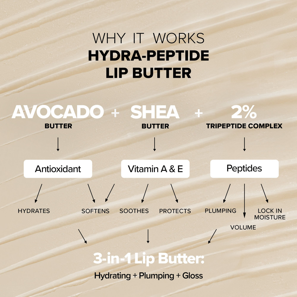 Nudestix Hydra-Peptide Lip Butter - Dolce Nude | Grocsy