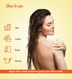 The Love Co. Gift Kits Collection Indulge In Shower Gels Opulent Bathing Experience | Grocsy