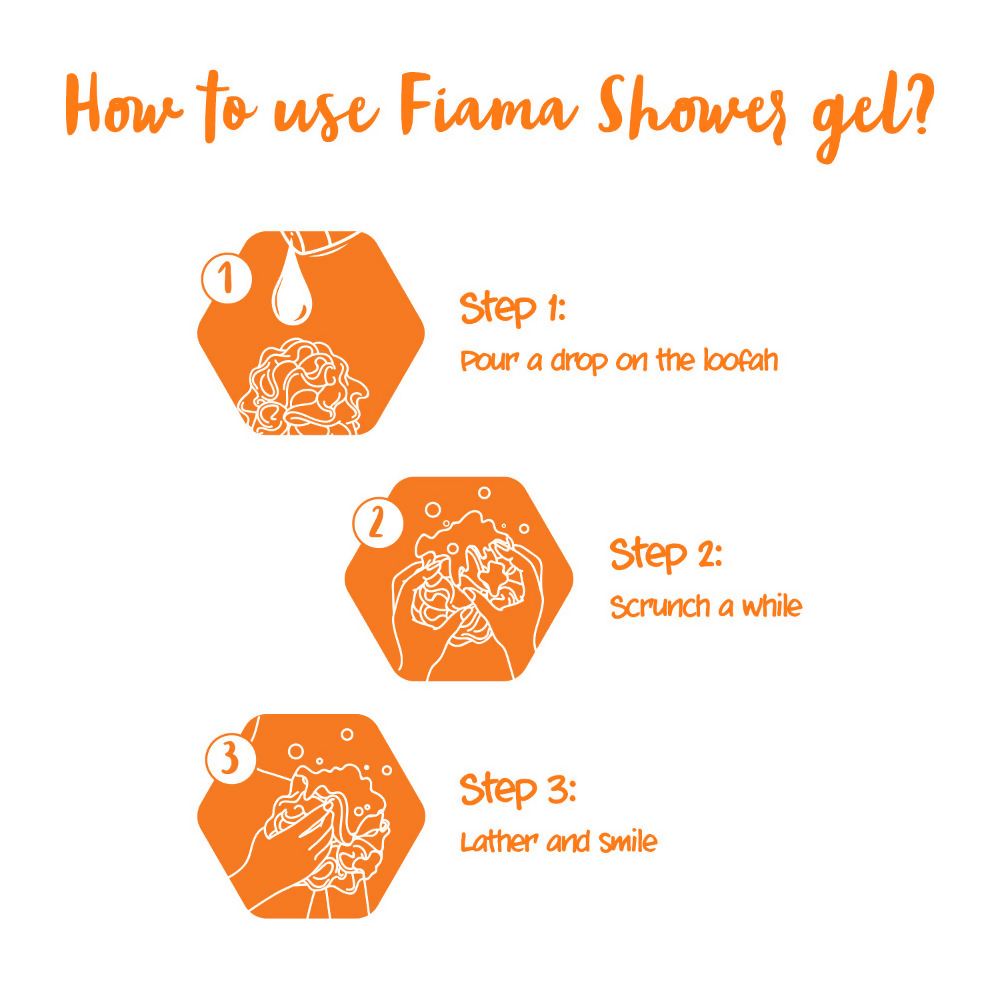 Fiama Shower Gel With Peach & Avocado | Grocsy