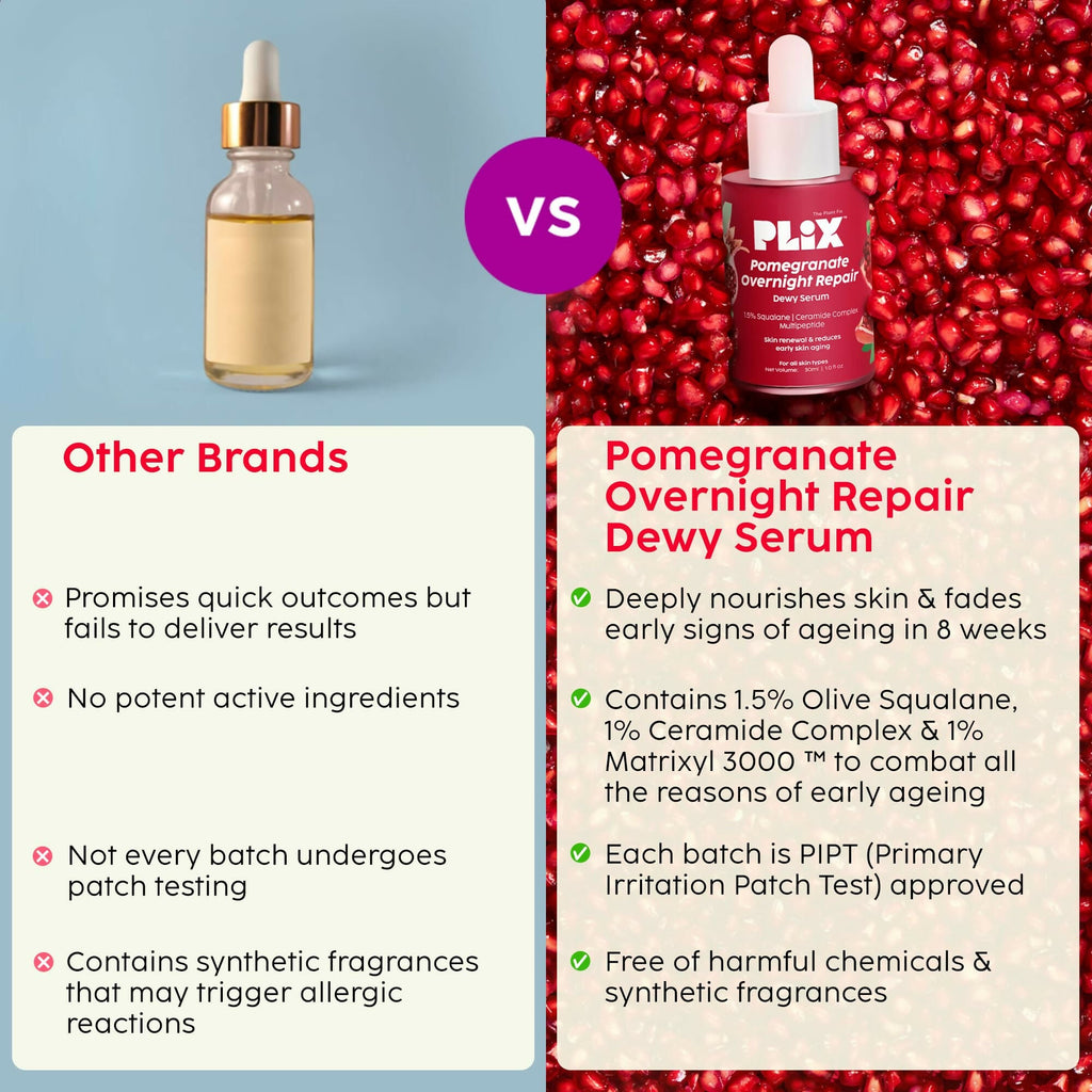 PLIX The Plant Fix Pomegranate Overnight Repair Dewy Serum - Reduce Fine Lines & Wrinkles | Grocsy